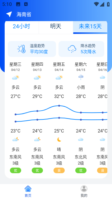 晴雨易知助手官方最新版截图3