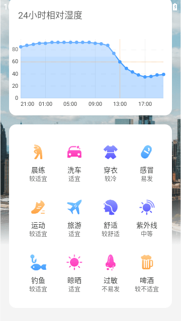 知心每日天气预报官方最新版截图4