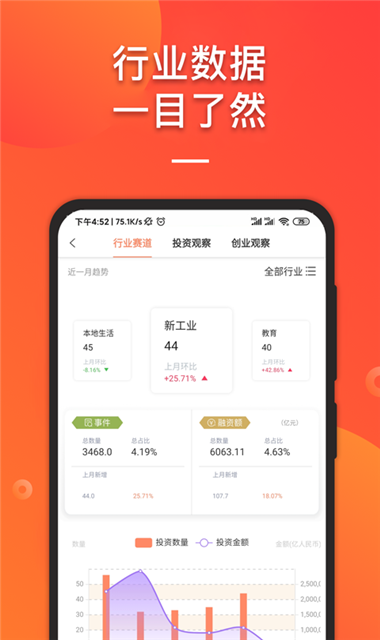 IT桔子截图4