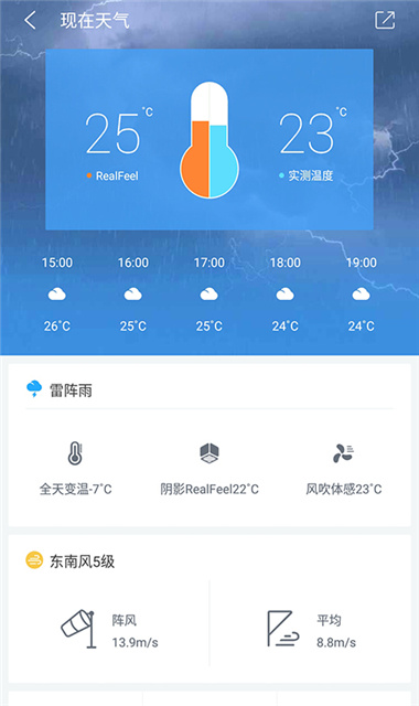 中国天气截图2