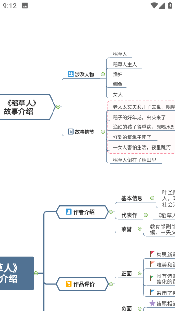 亿图截图4