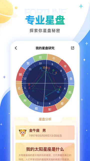 灵占星座解梦截图1