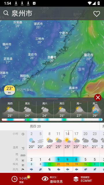 Windy截图2