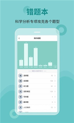 刷题宝典app截图3