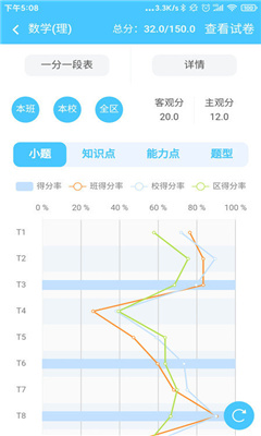 达美嘉教育截图3