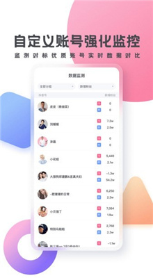 灰豚数据截图1