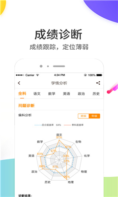 云成绩手机版截图3