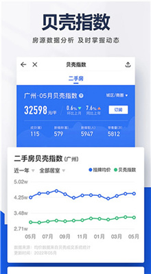 贝壳找房app官方版截图1