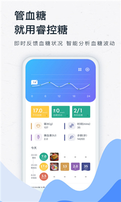 睿控糖官网版截图2