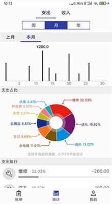 简约记账app最新版截图1