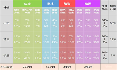 海岛奇兵正版安卓版截图1