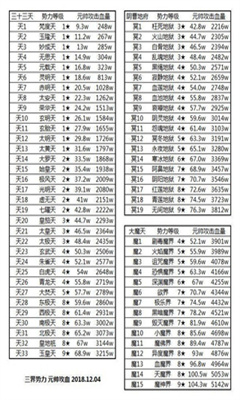 想不想修真安卓版截图1