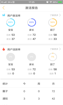 阿童目最新版截图1