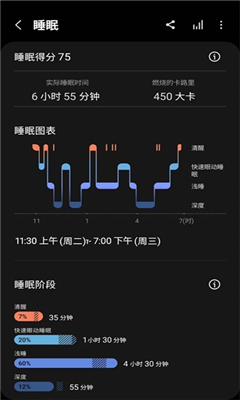 三星健康最新版截图1