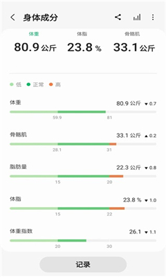 三星健康最新版截图2