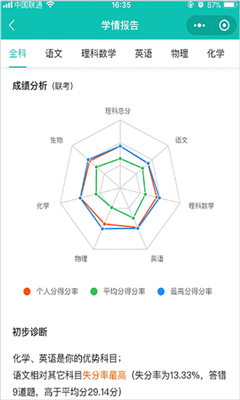 五岳阅卷最新版截图2