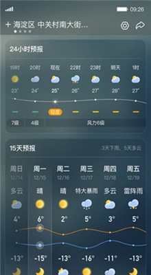 呱呱天气app安卓版截图4