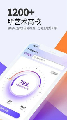 艺愿无忧app官方版截图1