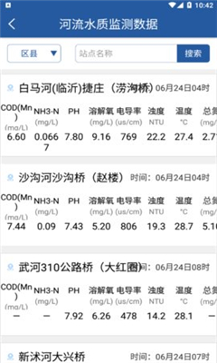 临沂环境最新版截图1