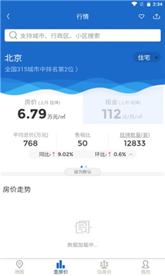 中国房价行情最新版截图1