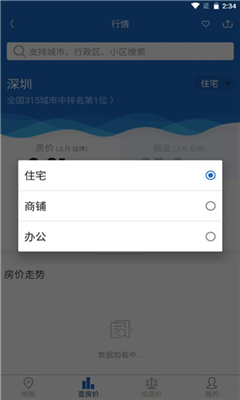 中国房价行情最新版截图2