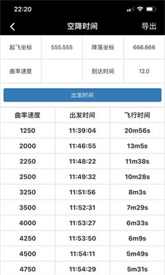 顽皮兔正版截图2