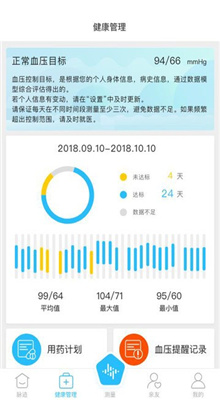 脉迹手环官方版截图4