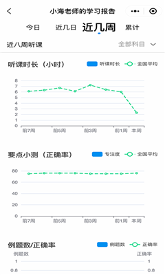 简单一百最新版截图1