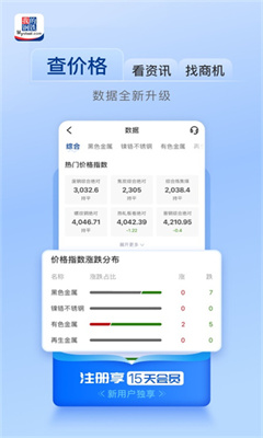 我的钢铁网最新版截图1