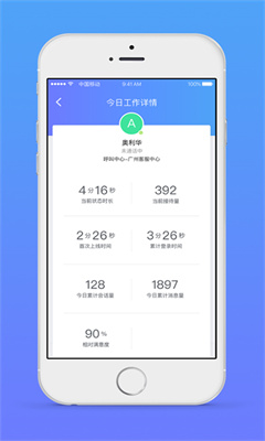 网易七鱼最新版截图3