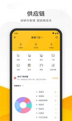 美团管家最新版截图2