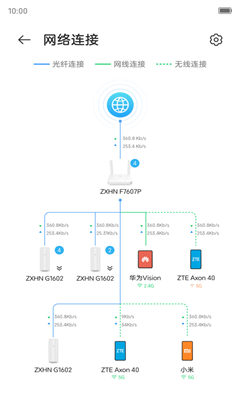 小兴智家最新版截图2