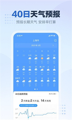 2345天气预报最新版截图1