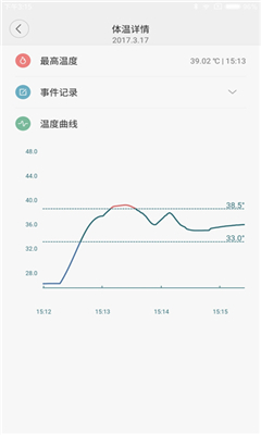 秒秒测智能体温计最新版截图1