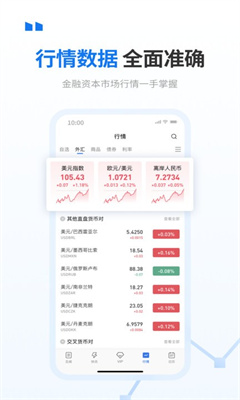 华尔街见闻最新版截图1