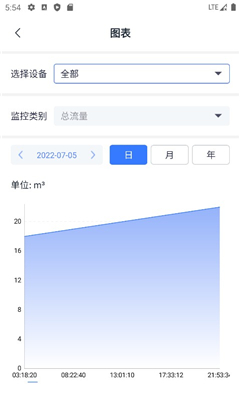 晶水星最新版截图3